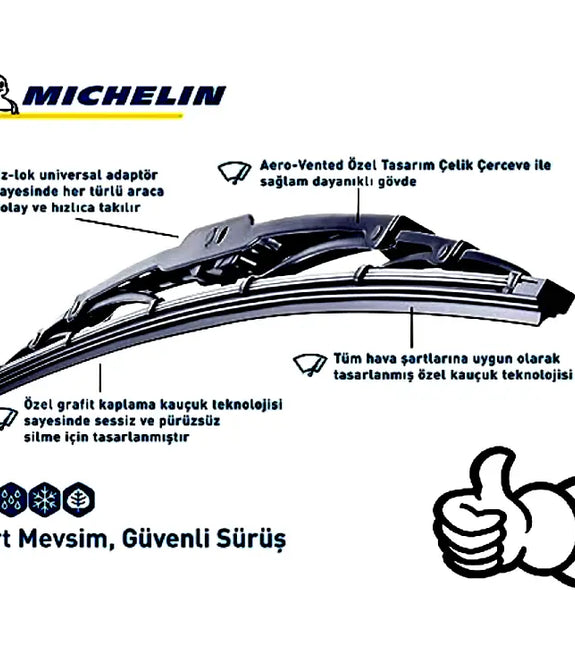 Michelin Rainforce Wiper Blade 21 inch for Windshield